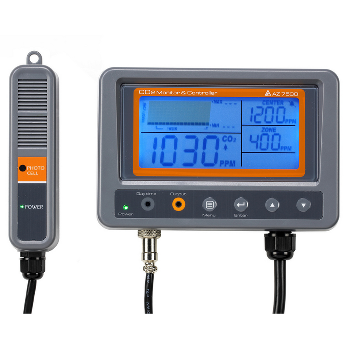 AZ 7530 kontrol cihazı ve harici CO₂ sensörü
