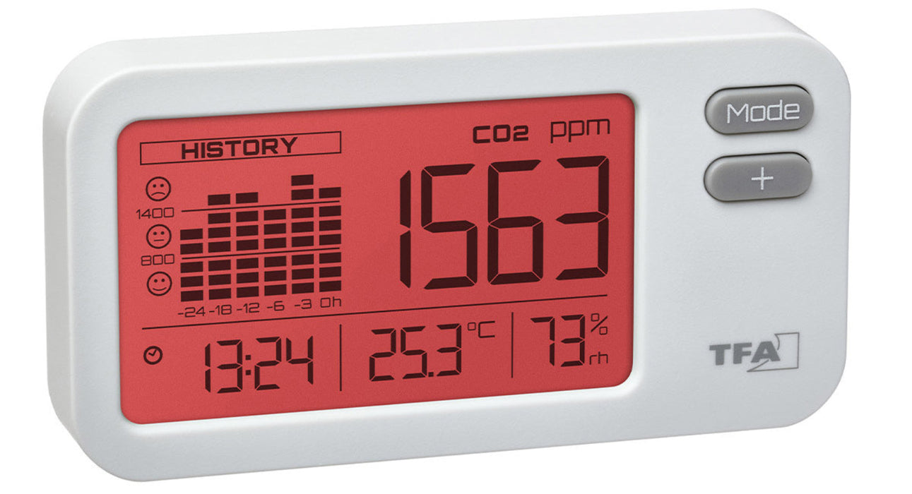 TFA 31.5009.02CO2 Alarm